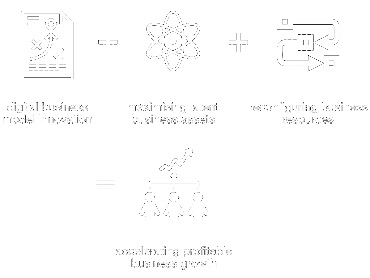 our combined strengths