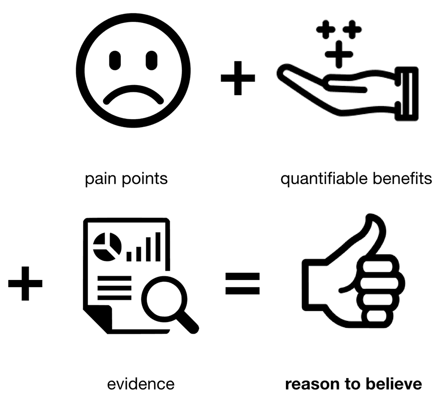 reason to believe